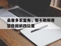 IM电竞APP-桑普多家富有，那不勒斯寄望稳固前四位置的简单介绍