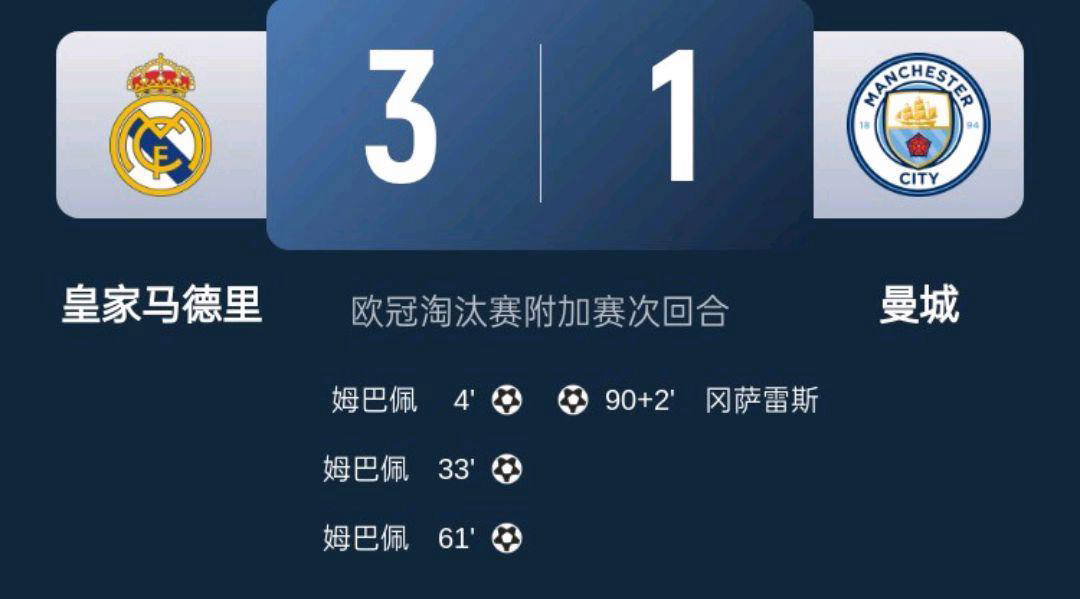 曼城备战欧冠,惨遭淘汰令球迷失望! 曼城备战欧冠,惨遭淘汰令球迷失望!