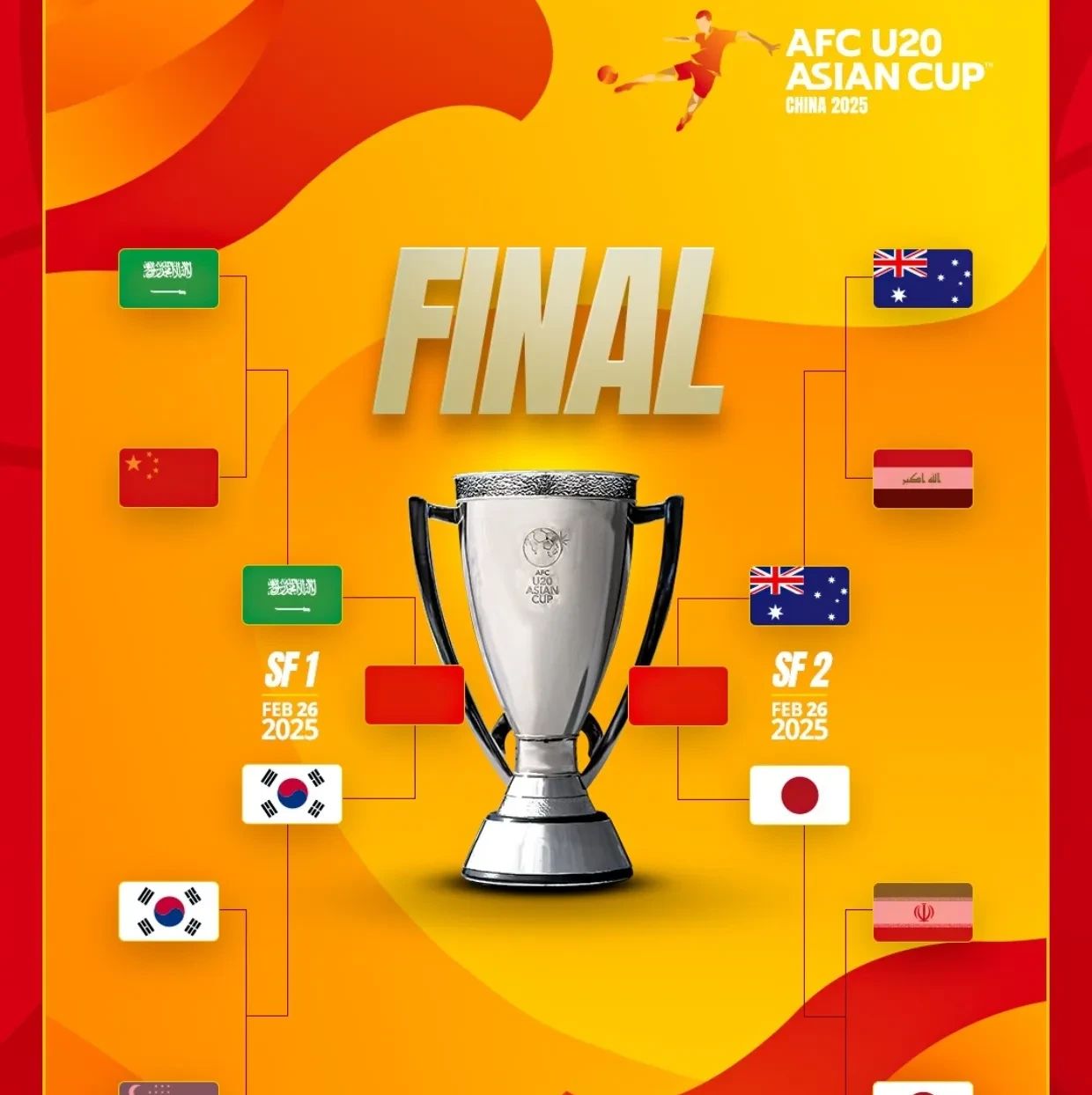 包含亚洲球队在国际黄金联赛上创造历史的词条