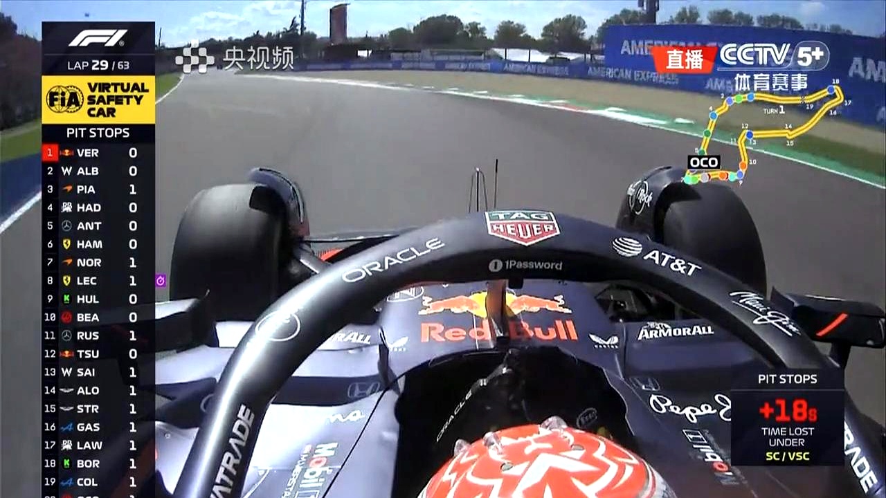 雷诺车队横扫迈凯伦,维斯塔潘扛起全队的简单介绍 雷诺车队横扫迈凯伦,维斯塔潘扛起全队的简单介绍